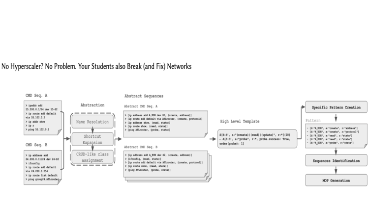 hotnets26_students